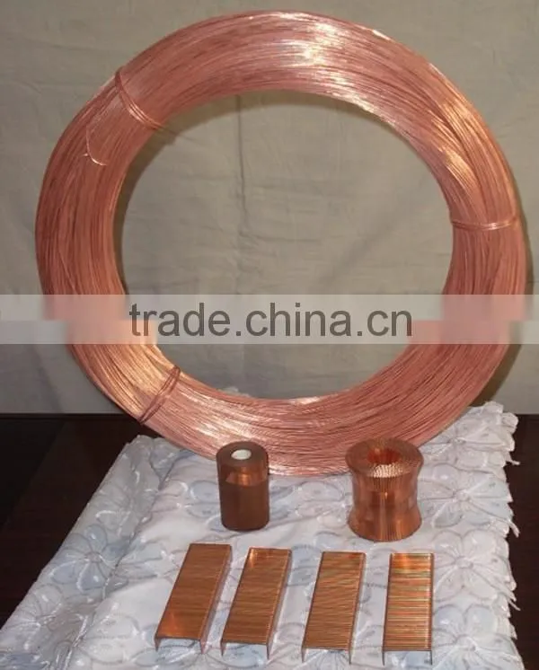 Stitching Wire/Coil Nail/ Welding Wire