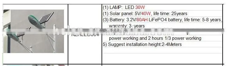 Outdoor light solar street light