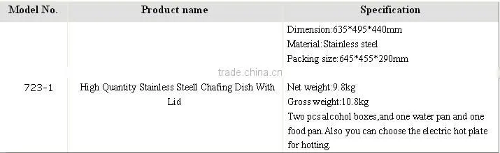 Wholesale Rectangle Chafing Dishes For Hotel,Dishes