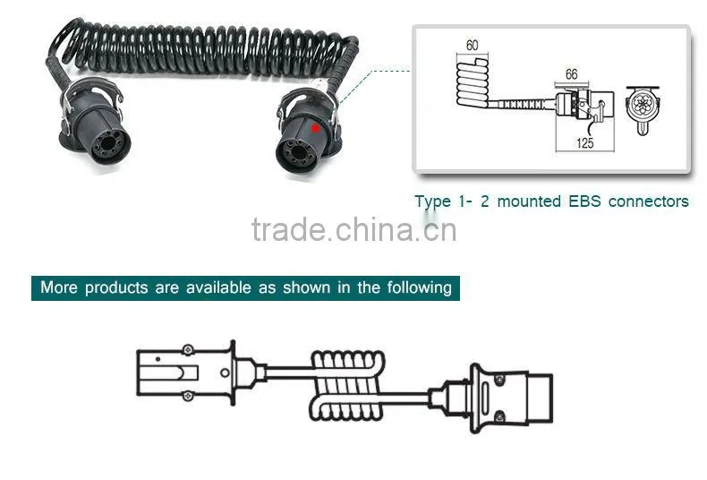 Sanye mingjie high quality seven cable wires with connector
