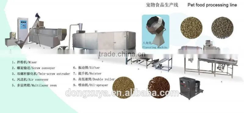 Full-automatic Fish food making machine