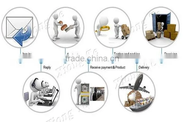 Industry use Promotional price Durable Conveyor roller