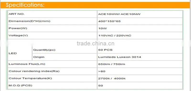Ultra-thin comtemporary LED Mirror lamp