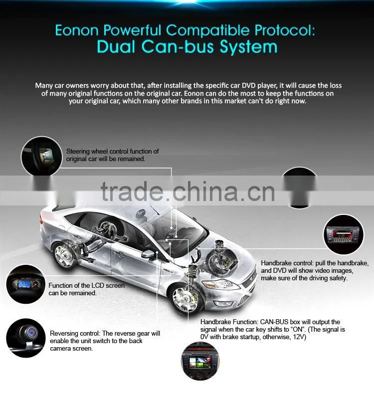 EONON D5151Z 7" Digital Touch Screen Car DVD Player with Built-in GPS For Mazda 3