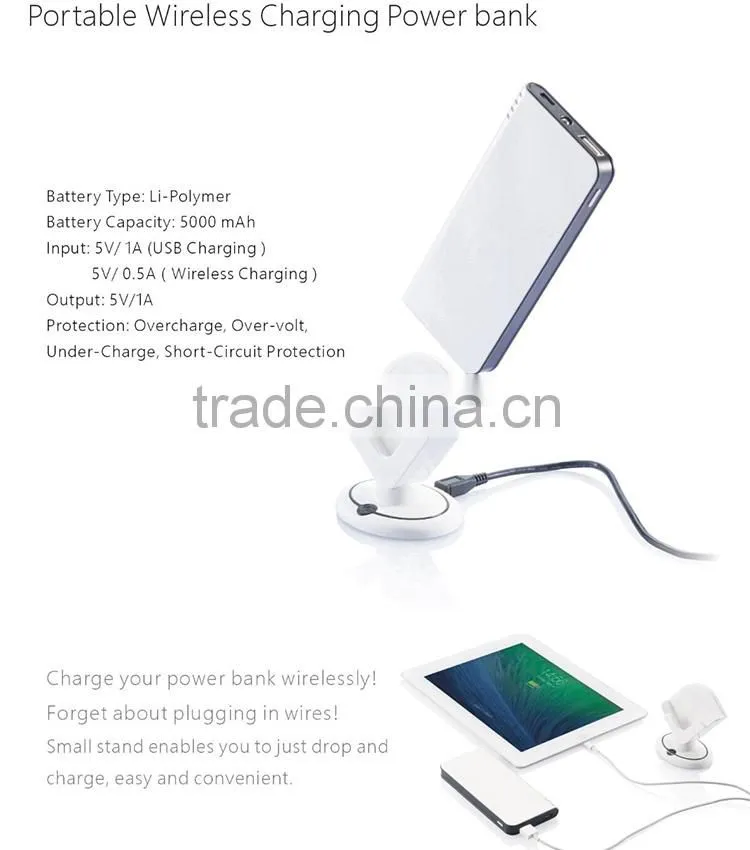 360 degree rotation wireless car charger for Samsung/iphone designed in 2015