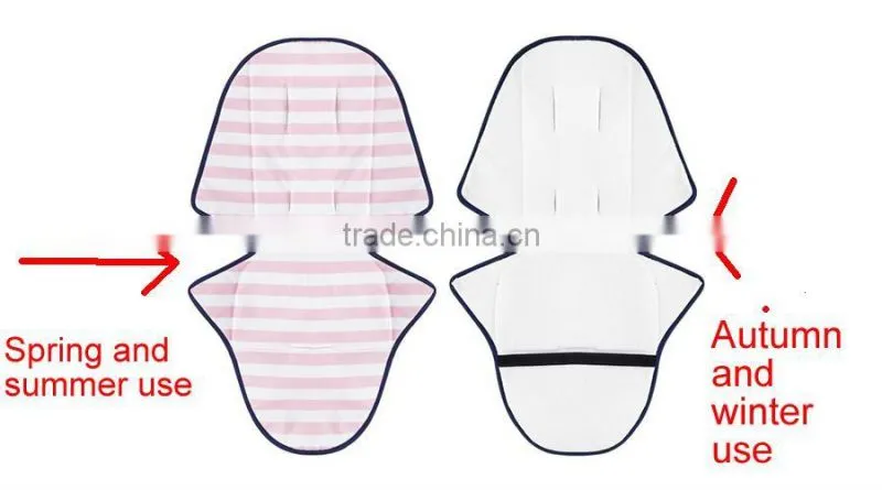 This is a new concept. This is the new fashion design New 2016 Europea Style Baby Stroller New mima Design