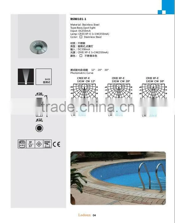 1w Mini Led Underground Light For Decoration