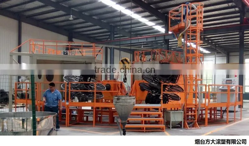 latest model and design four arms six stations rotomolding machine for manufacturing plastic products