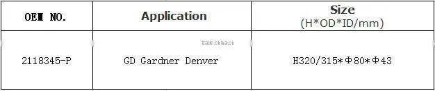 GD Gardner Denver 2118345-P oil filter element