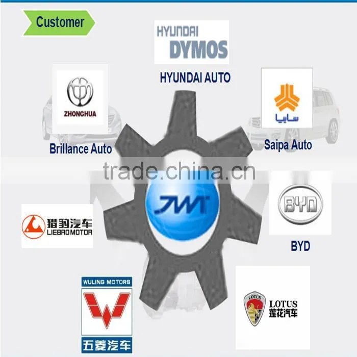 Synchronizer 1st/2nd speed ring for quanshun vehicle transmission auto parts