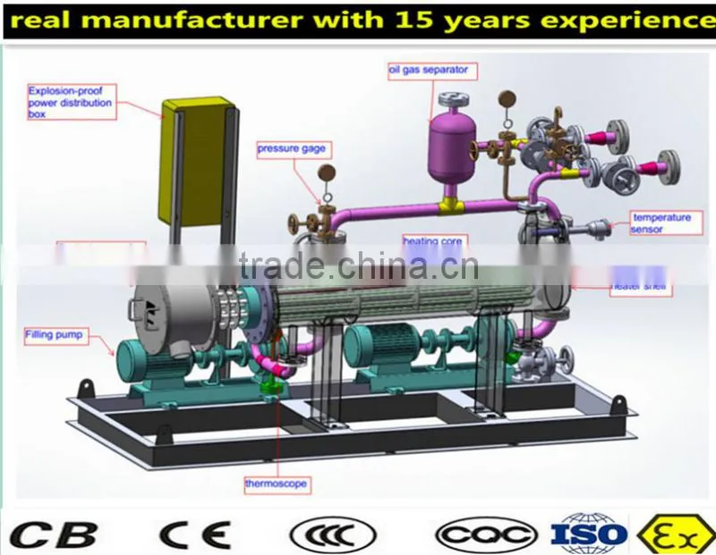 customized liquid chemical treatment horizontal heating system