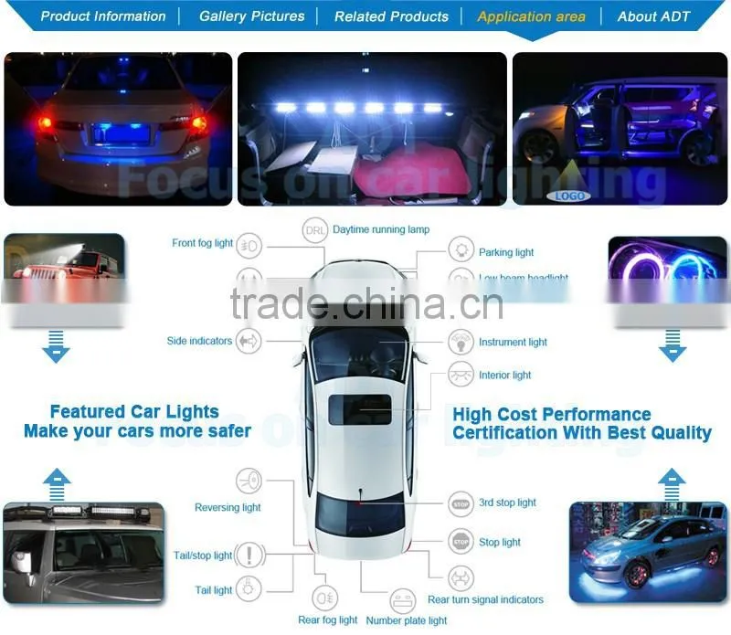 ADT factory price 12V PY24W 80w LED Light Bulbs
