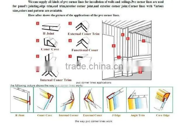 pvc ceiling panel the plastic items the plastic household goods