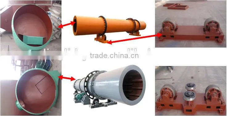 High humidity material rotary dryer for drying biological materials
