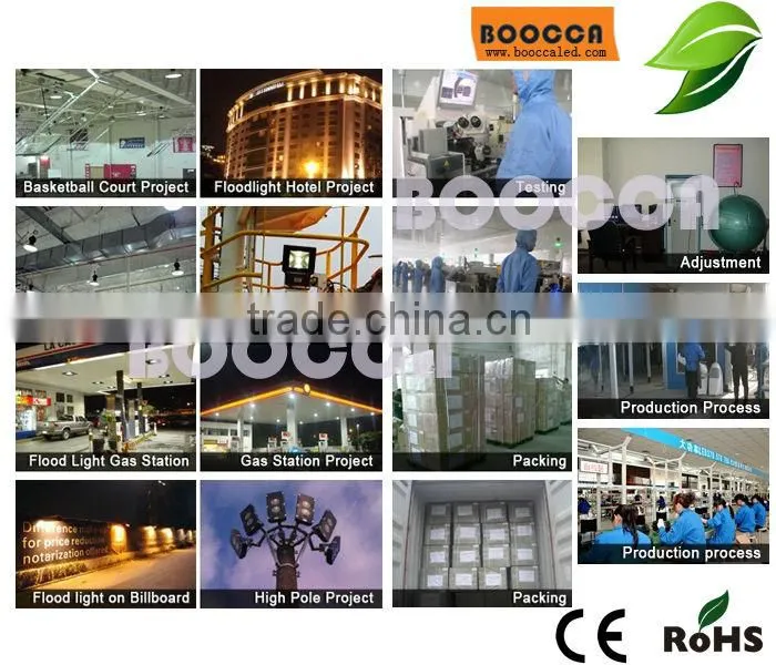 solar led street light ce rohs