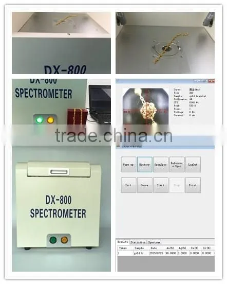 XRF Gold Tester Price , Two Years Warranty , CE , FCC , ROHS Certification