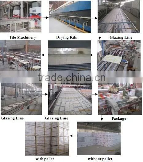 Hot sale wall ceramic tile 15x15