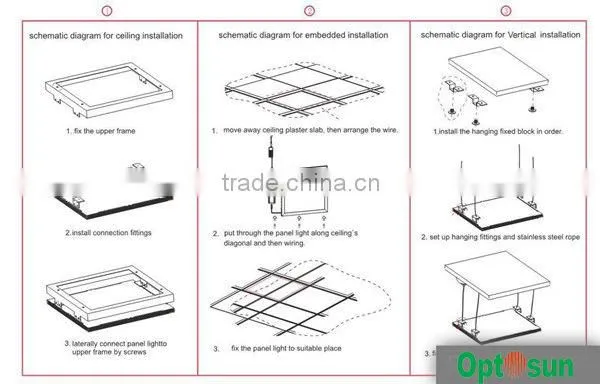 Dimmable 36w 600x600mm led Paneli dritat