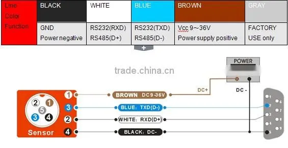 MEMS Vibration Testing Digital Output Vibration Transducer High Shock Resistence