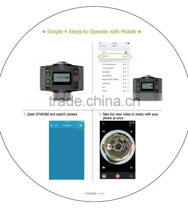 Factory OEM unique dual lens 360 camera panoramic PDV3600
