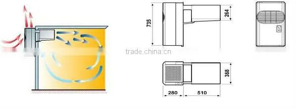 Uniblock refrgeration condenser unit