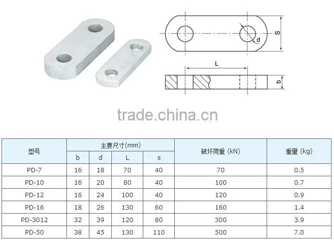 Electrice Power Accessory Steel Forged PD Type Parallel Clevis Eye/ PD plate