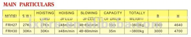 Fast Rescue Boat Launching Appliance Frh27-30