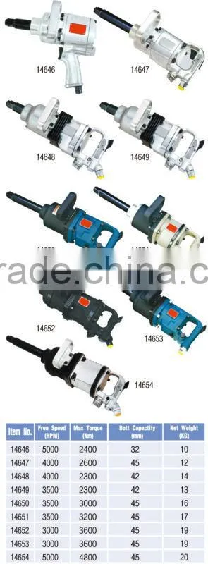1" Dr Prinless Impact Wrench
