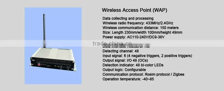 Traffic wireless vehicle detection sensor for traffic signal light optimization replace loop detector