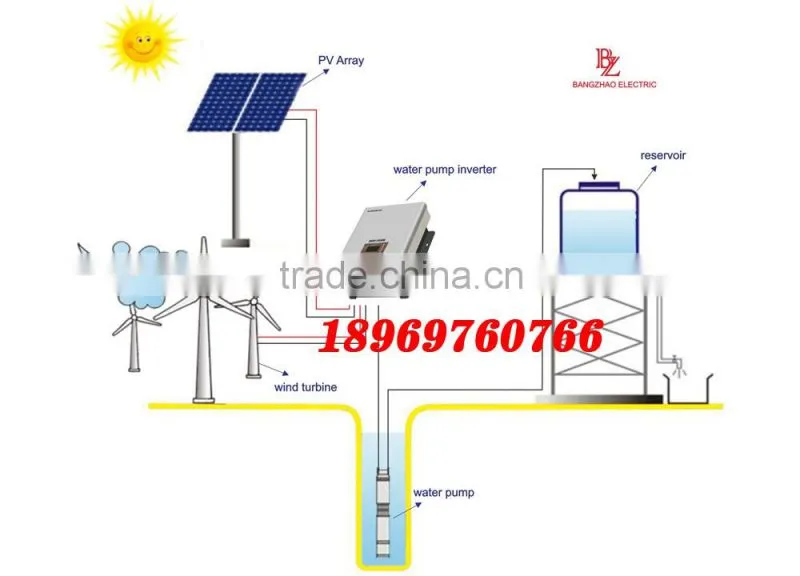 15kw water pump LCD display 3 phase solar water pumping inverter