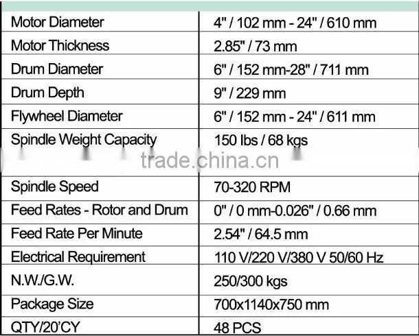 Torin BigRed Brake Lathe Machine