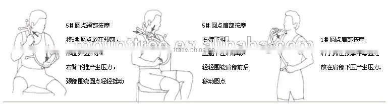 Hot Selling High Quality New Design Body Massage tool