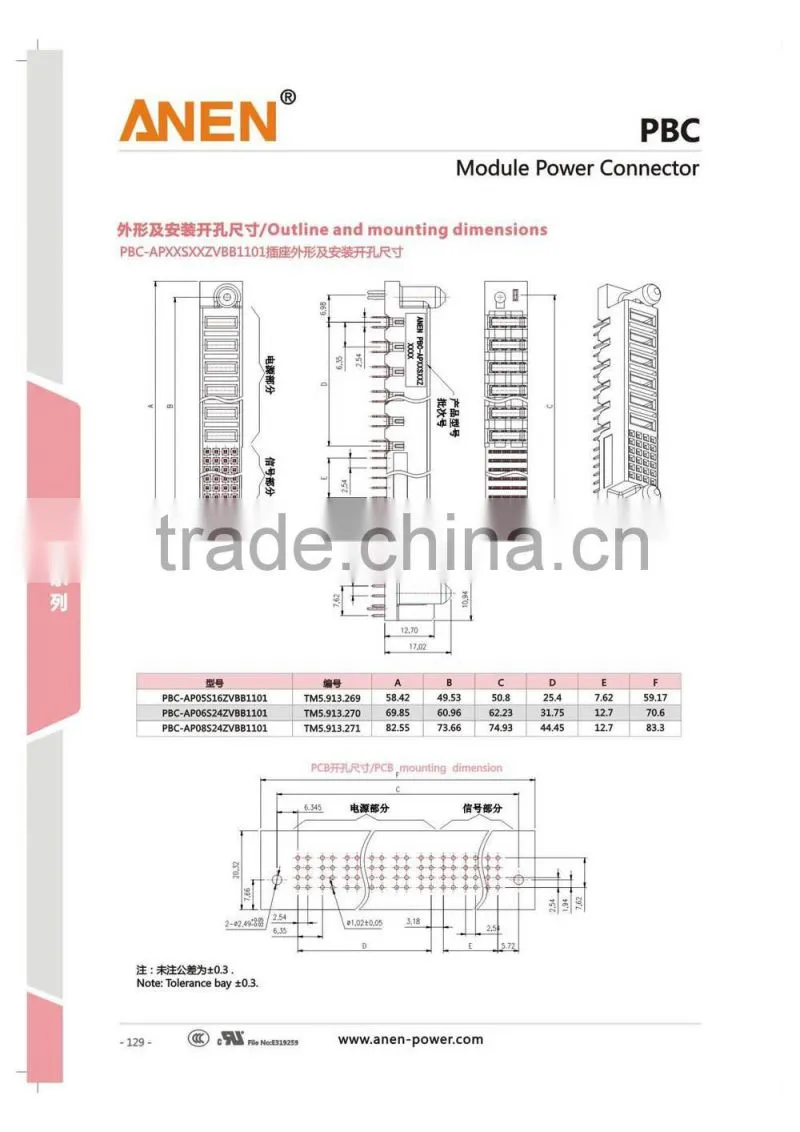 Molex E-87667 PBC Module Power Connector TUV/SAS/CE/RoHS Certificated