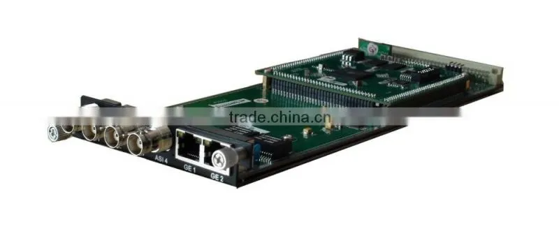 Dexin DHP400 qam headend solution