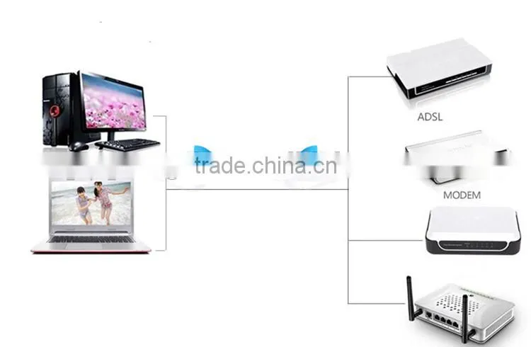 hot sale high quality cheap RJ45 cable cat6 Lan cable for computer, ADSL, ,modem