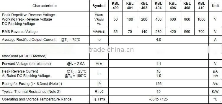 Bridge Diodes KBL410 4A