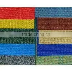 Construction safety netting from China/Scaffold safety netting