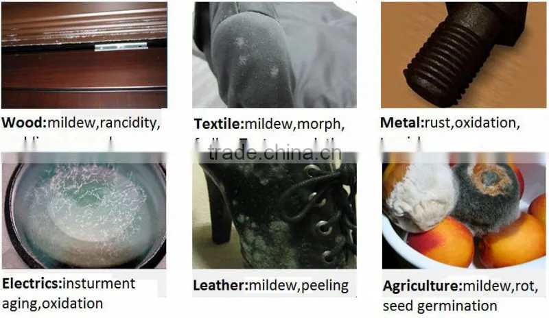 Top China Manufacturer Supply of Desiccant Calcium Chloride