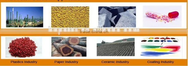 Stainless steel Standard silicon carbide Vibration Sieve