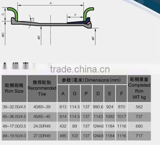 Construction wheel rims for Medium Large Construction Wheels