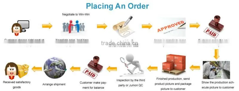 Best Price Utp Cat5e Lan Cable