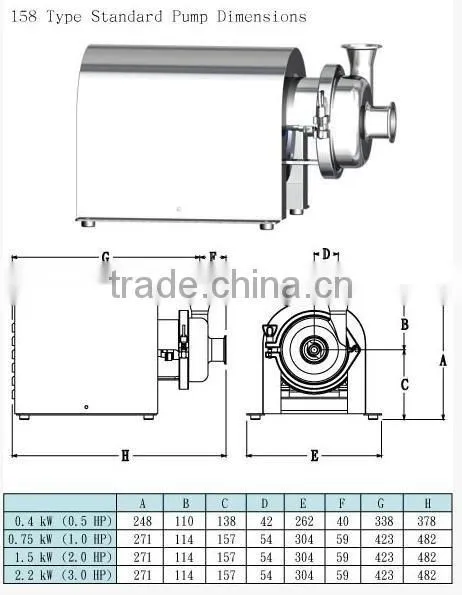 stainless steel sanitary centrifugal pump