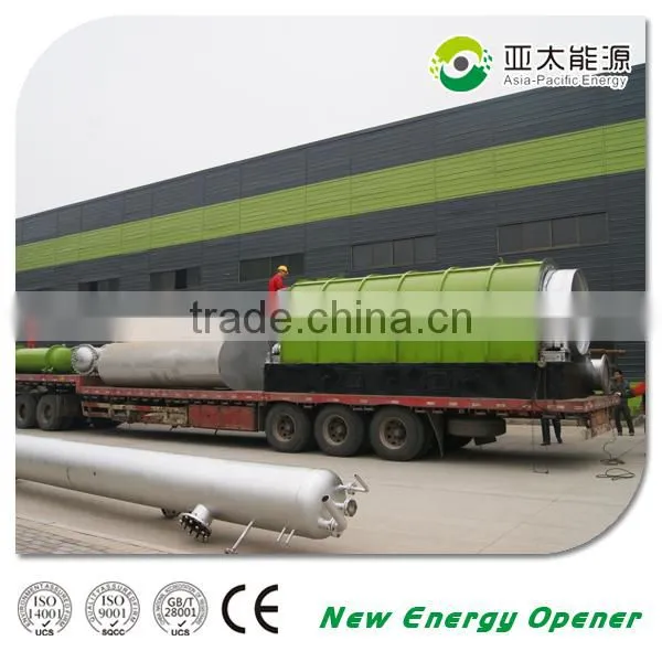 China pyrolysis tires pyrolysis machine from reliable factory