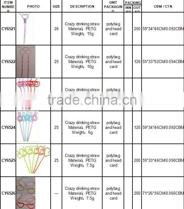 Crazy shape plastic artistic drinking straws