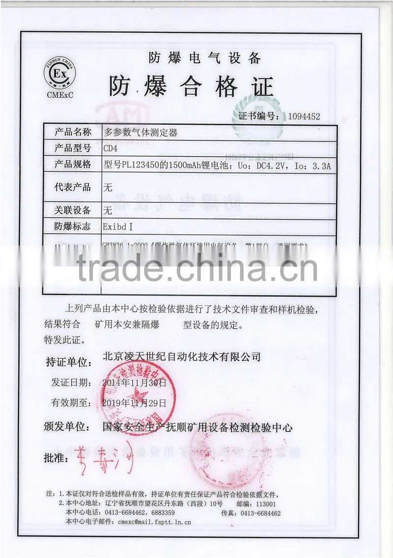 portable gas detector price