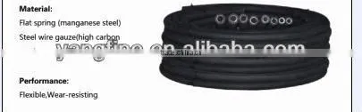 30mm Flexible Rubber Hose (ISO9001:2008;CE)
