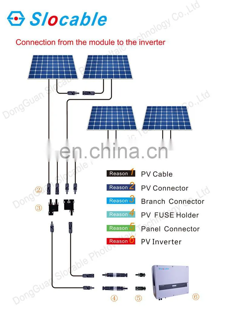 TUV waterproof UV resistance XLPE double insulation 4mm 12AWG PV cable solar