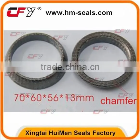 Good Price Exhaust Gasket for Sale
