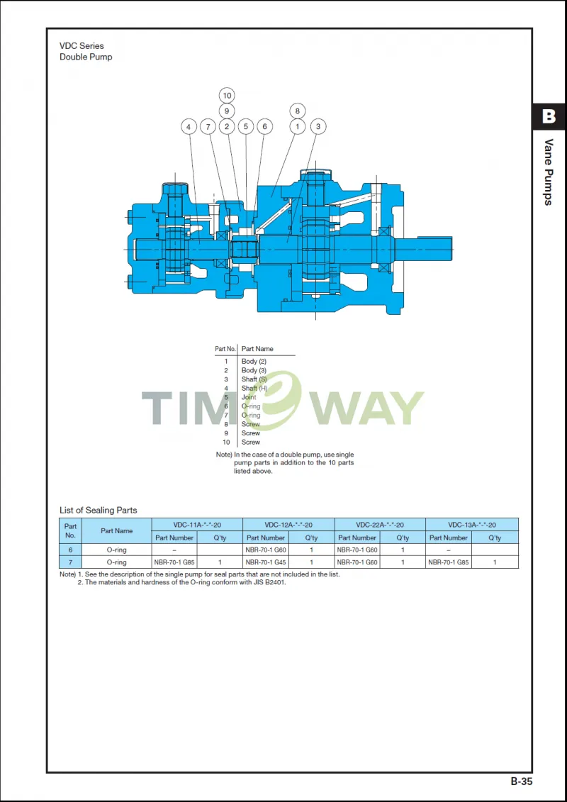 TIMEWAY Hydraulic Pump VDC-1A-F40D-20 High Pressure Variable Displacement Vane Pump Replacement for TAIWAN EALY