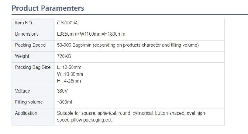 50-900 Bags/min Full-automatic Pillow Packing Machine